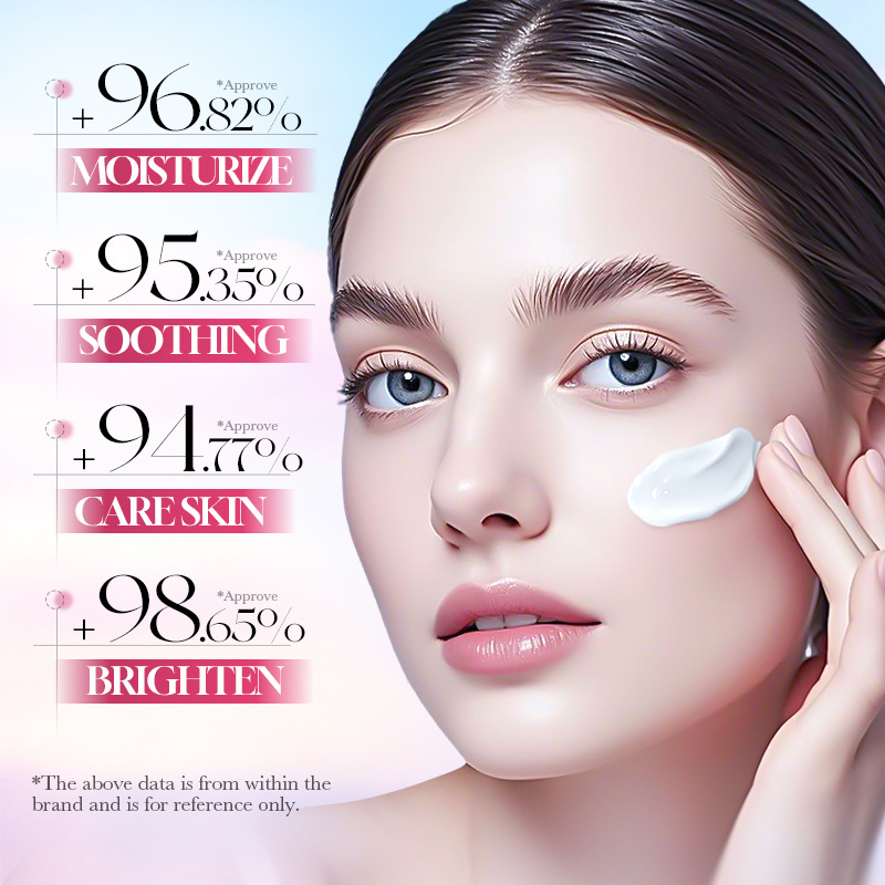 사도어 피치 나이아신아마이드 브라이트닝 페이스 크림 - - Skincare Niacinamide 리뷰 및 가격